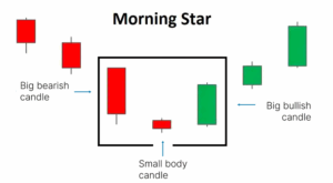 Morning Star