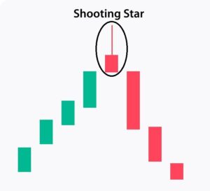 Shooting Star