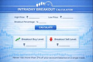 Intraday Breakout Calculator