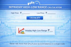 Intraday High–Low Range Calculator