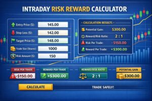 Intraday Risk Reward Calculator