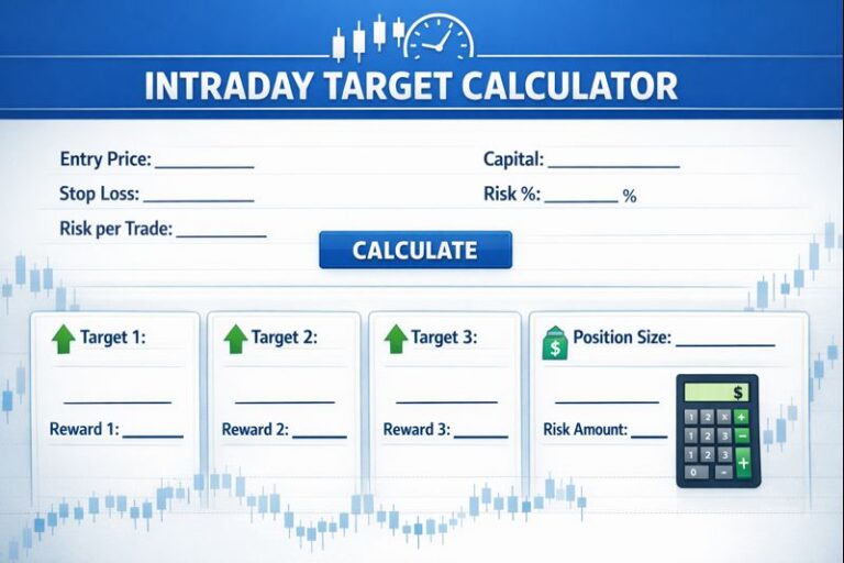 Intraday Target Calculator in India | Free Trading Tool