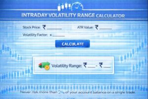 Intraday Volatility Range Calculator