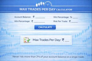 Max Trades Per Day Calculator