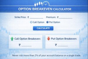 Option Breakeven Calculator