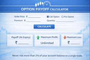 Option Payoff Calculator
