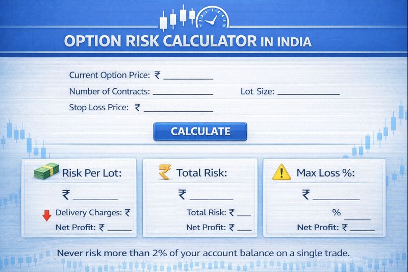 Option Risk Calculator in India | Options Trading Tool