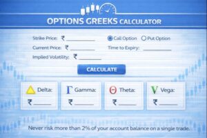 Options Greeks Calculator