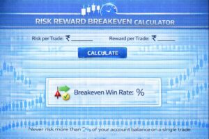 Risk Reward Breakeven Calculator