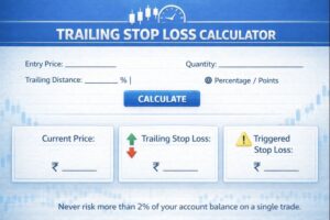 Trailing Stop Loss Calculator