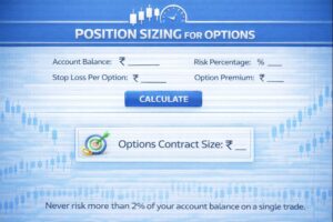 position sizing for options