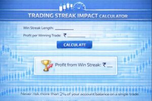 trading streak impact calculator