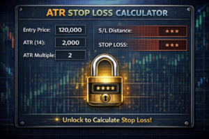 ATR Stop Loss Calculator