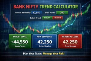 Bank Nifty Trend Calculator