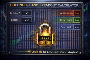 Bollinger Band Breakout Calculator