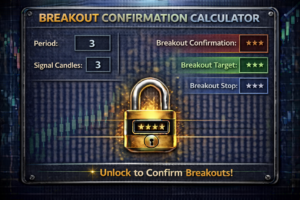 Breakout Confirmation Calculator