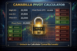 Camarilla Pivot Calculator
