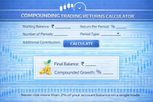 Compounding Trading Returns Calculator