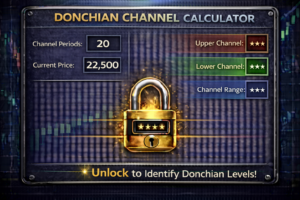 Donchian Channel Calculator
