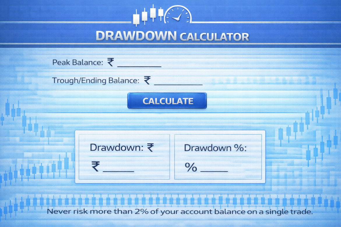 Drawdown Hopper Drawdown Calculator in Trading | Max Drawdown Tool