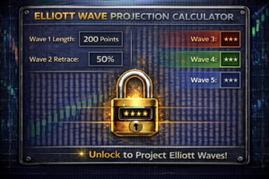 Elliott Wave Projection Calculator