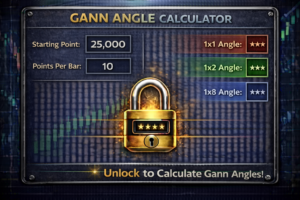 Gann Angle Calculator