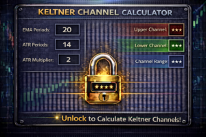 Keltner Channel Calculator