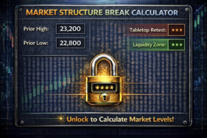 Market Structure Break Calculator
