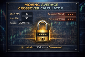 Moving Average Crossover Calculator