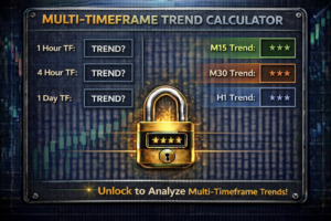Multi-Timeframe Trend Calculator