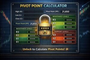 Pivot Point Calculator