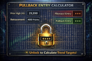 Pullback Entry Calculator