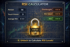 RSI Calculator
