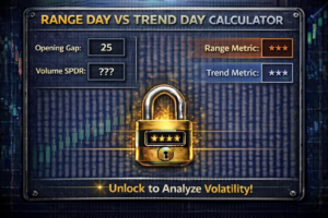Range Day vs Trend Day Calculator