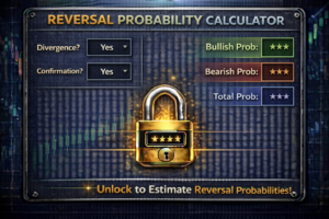 Reversal Probability Calculator