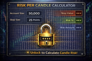 Risk per Candle Calculator