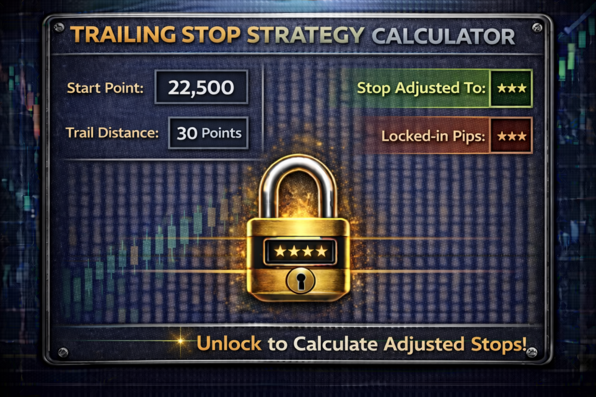 Trailing Stop Strategy Calculator in India