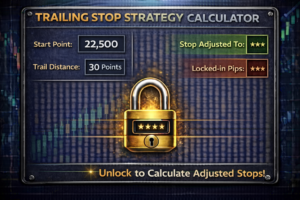 Trailing Stop Strategy Calculator