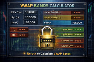 VWAP Bands Calculator